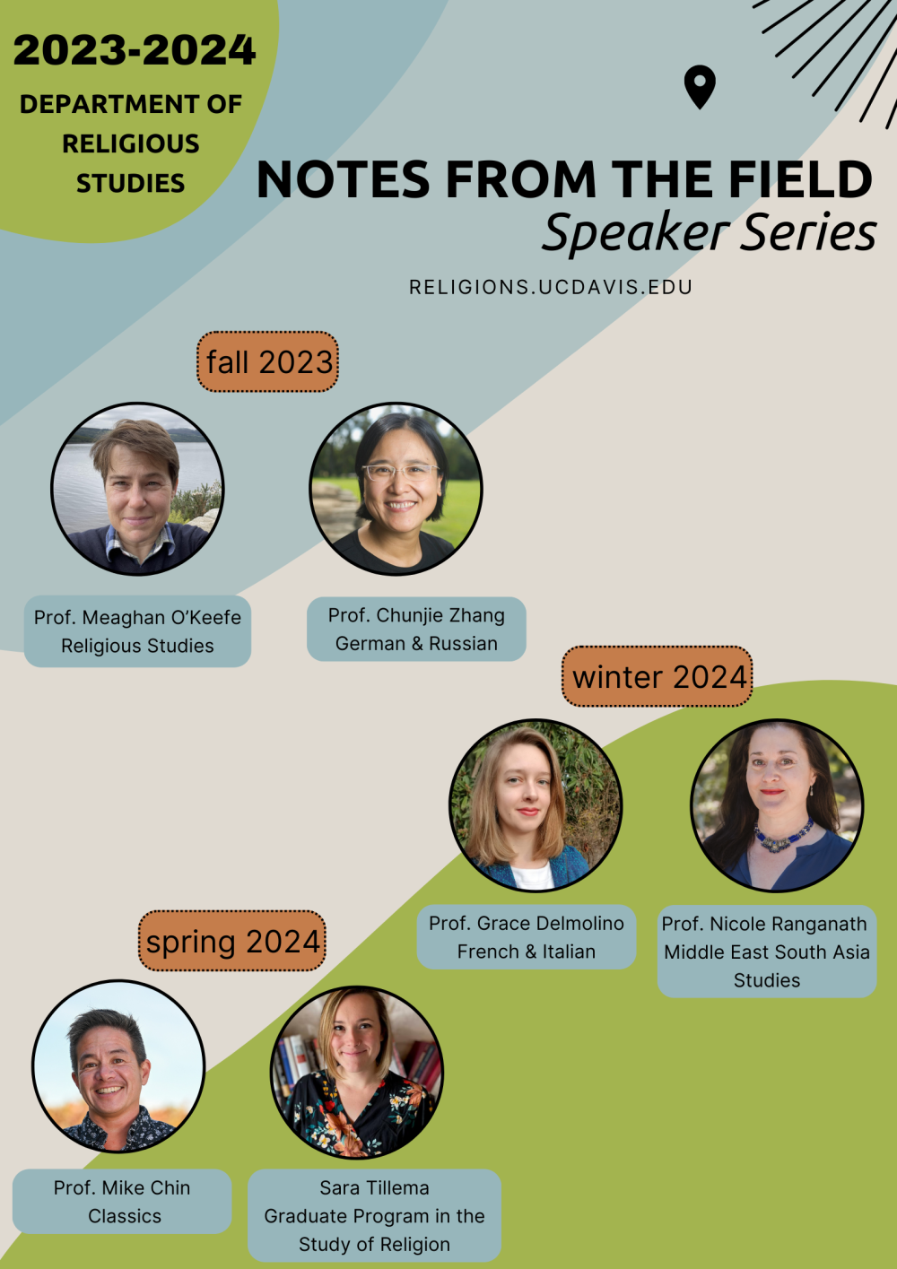 a poster with the speakers for this years notes from the field series